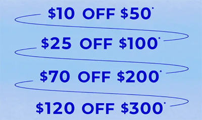 Rue 21 Coupons