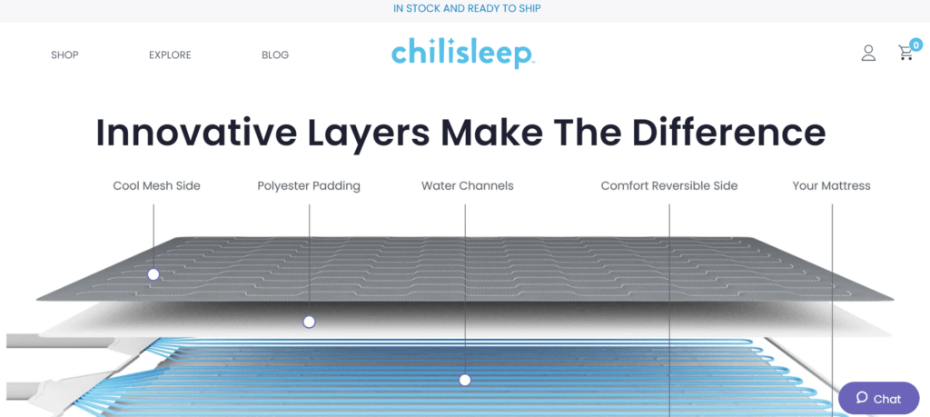 chilitechnology